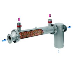 Réfrigérant par eau - Série WFR