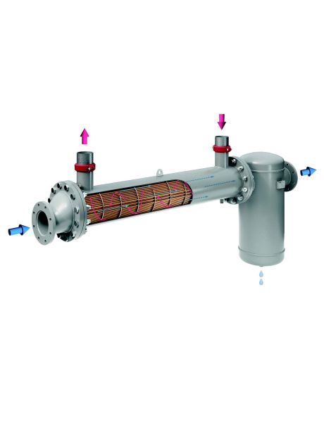 Réfrigérant par eau - Série WFR