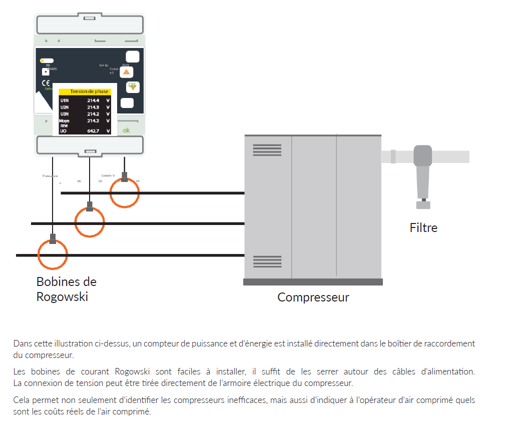 APPLICATION-SCHEMA+TEXTE.png