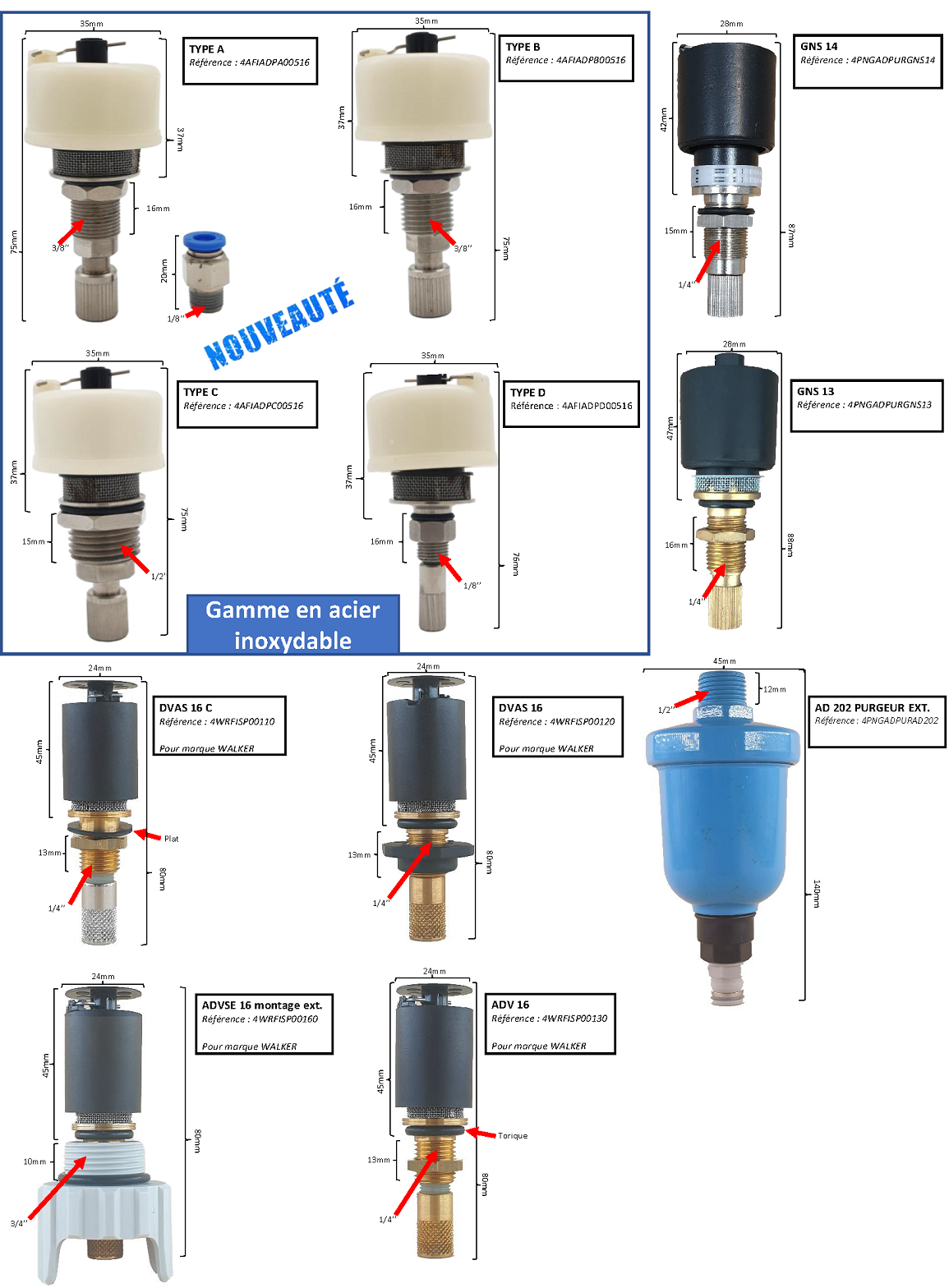 Float drains 2