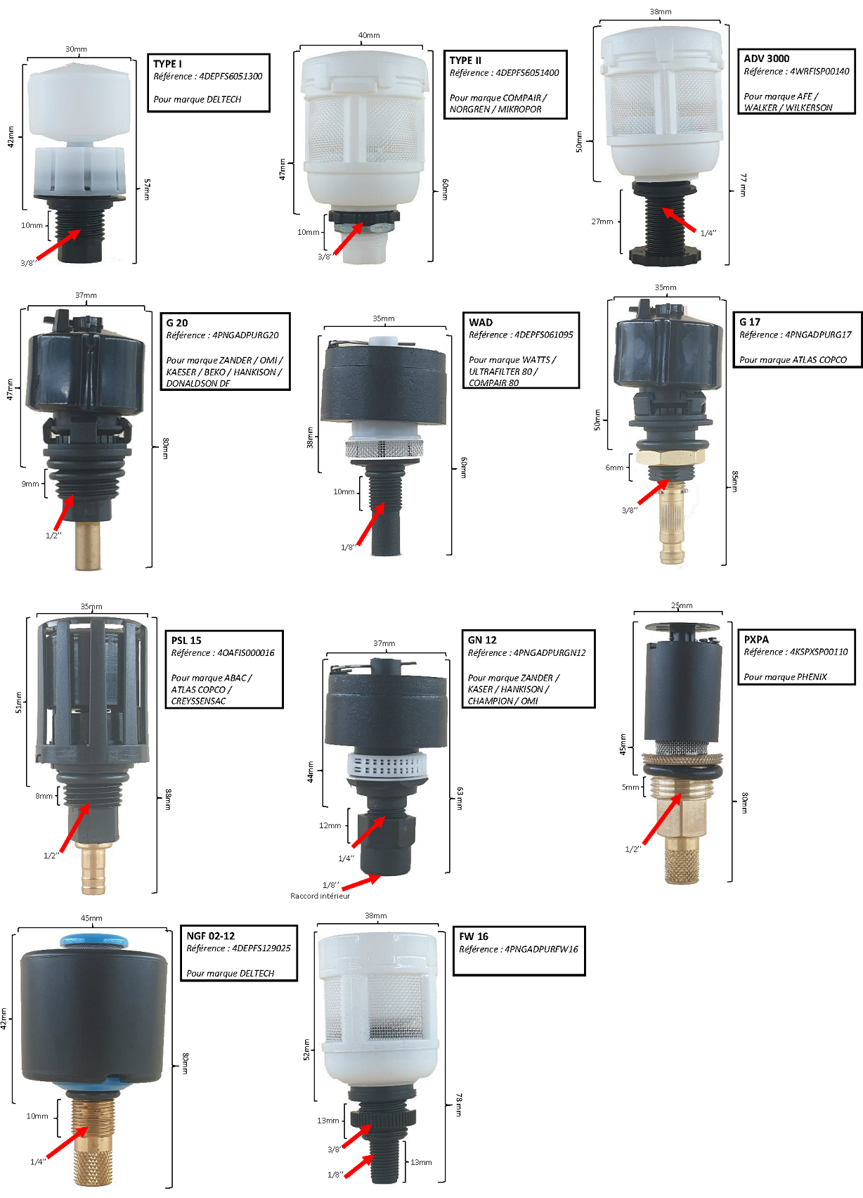 float drains 1